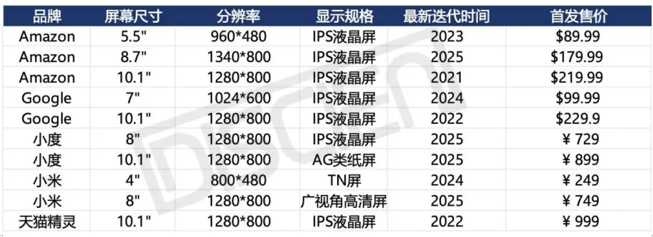 a227e304-0ba7-402e-a22e-da6a064c761c.png