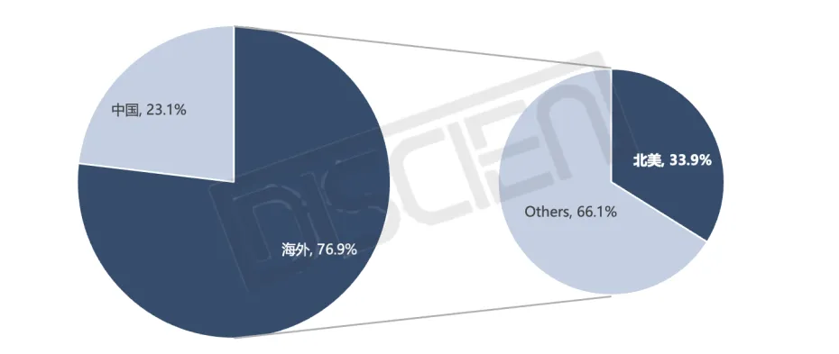 cedde192-4ff2-49a7-b03c-bef8a33c0981.png