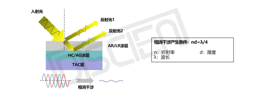 5e44050a-0067-4410-920b-05b859ae9ebc.png