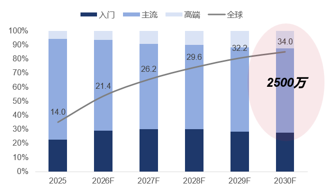 图片 3.png